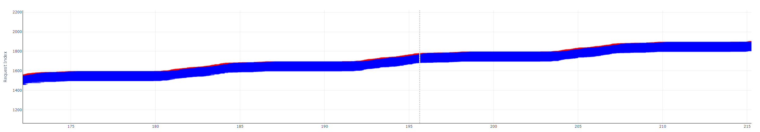 zoom_in_example