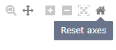 reset_axes