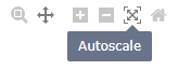 autoscale