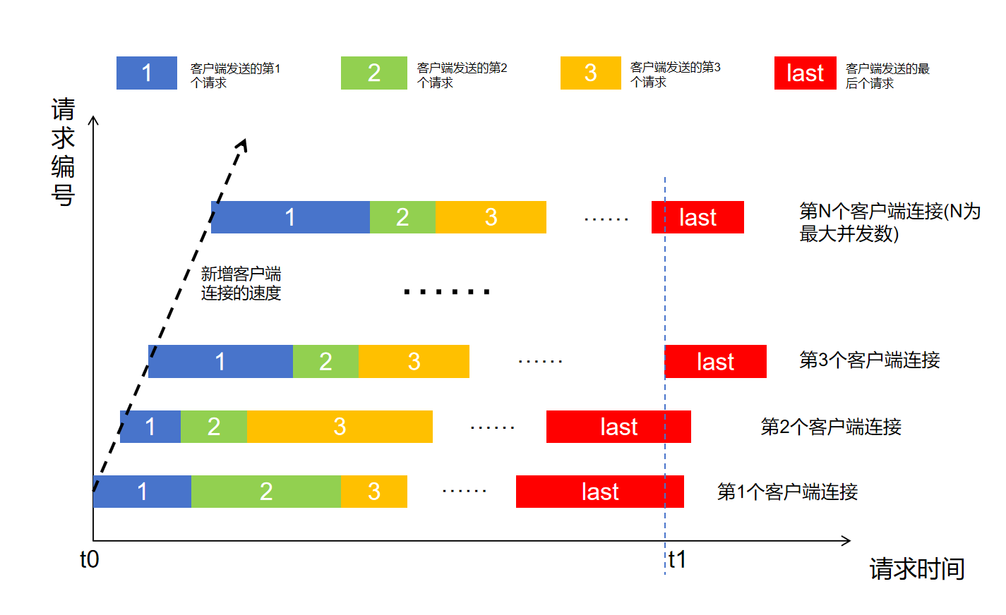pressure_text_plot