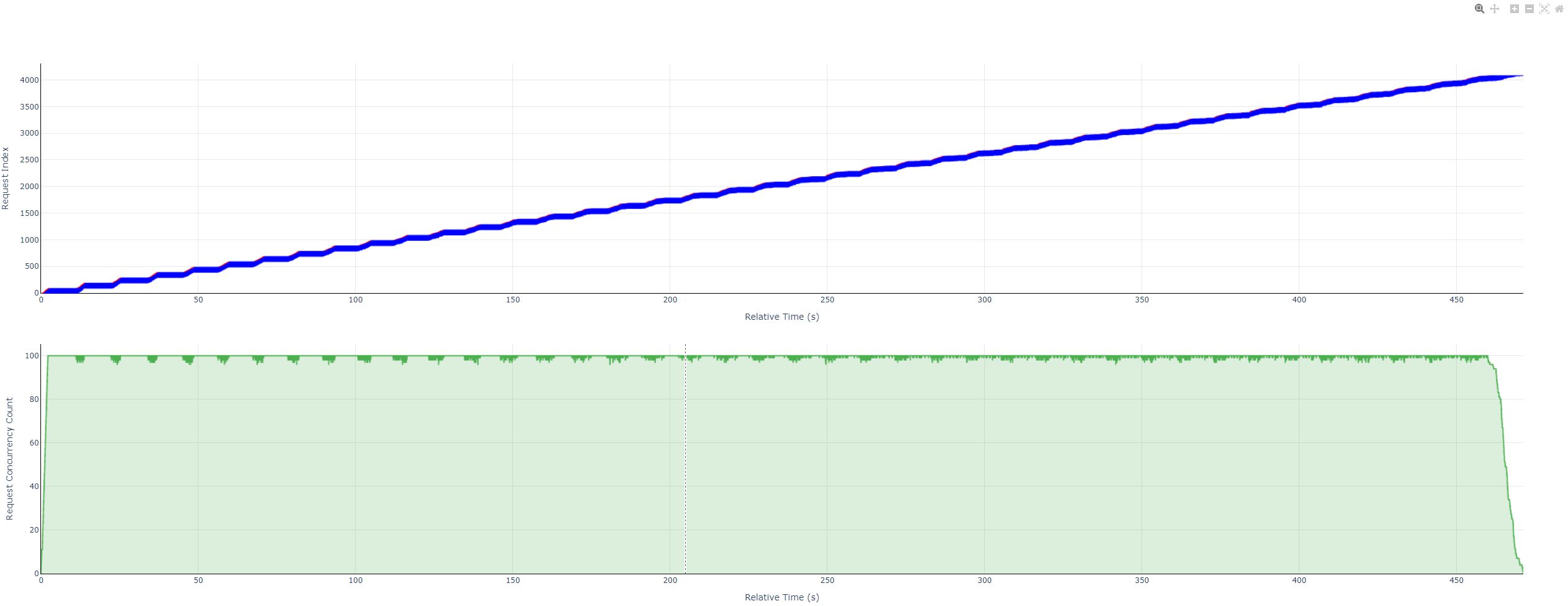 full_plot_example.img