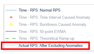 Real_RPS_Legend